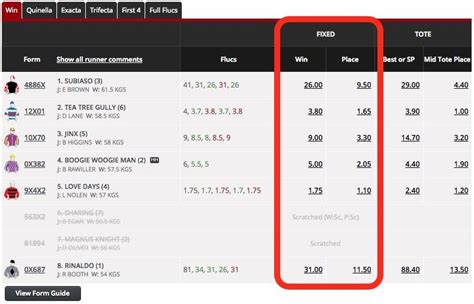 fixed odds betting explained